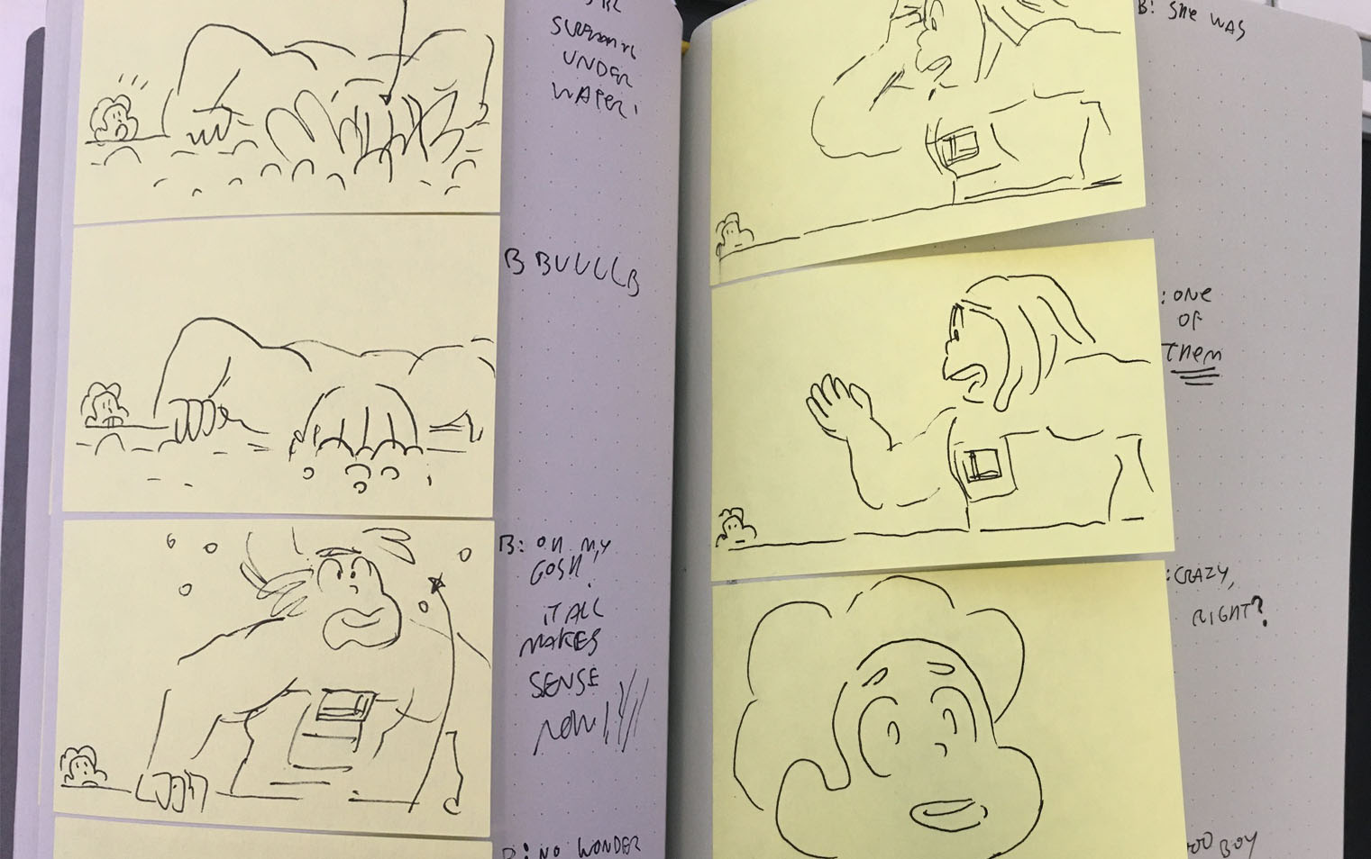 Sketches for Steven Universe. Credit: Cartoon Network